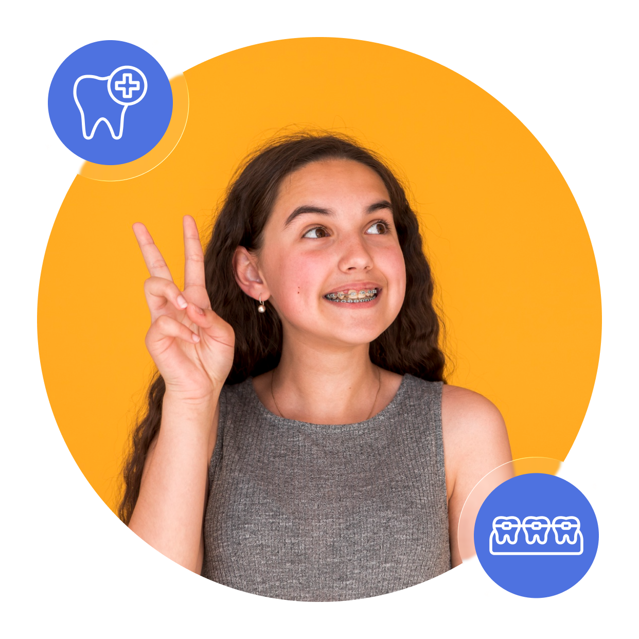 Braces for Children & Teens